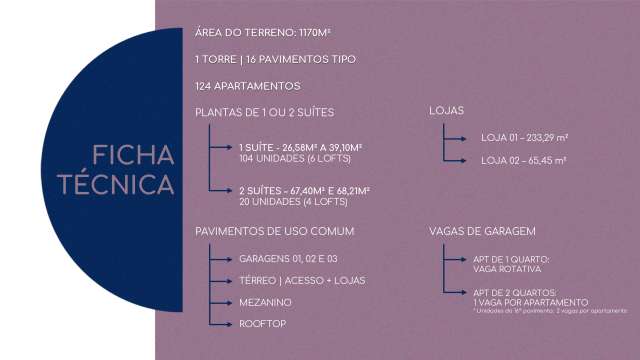 SOUL ONDINA | Apartamento de 2 quartos, 68m² à venda por R$ 1.640.720,62