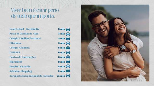 Vivere Blu | Apartamentos de 2 suítes no Costa Azul, 64,97m², à venda a partir de R$ 701.400,00