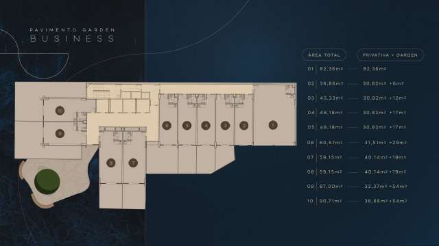 Infinity Othon | Salas comerciais na Ondina á venda á partir de R$ 514.687,33