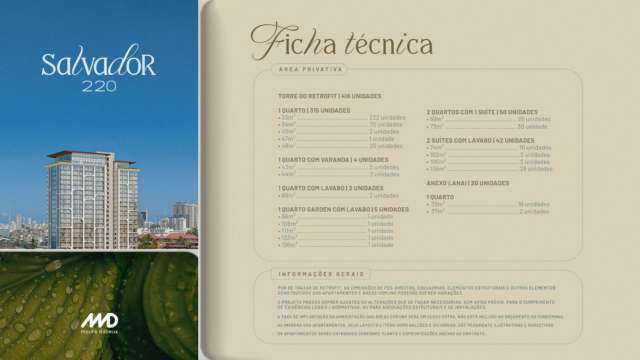Lançamento no Rio Vermelho | SALVADOR 220 Apartamentos de 1 e 2 quartos de luxo a partir de R$ 642.541,00